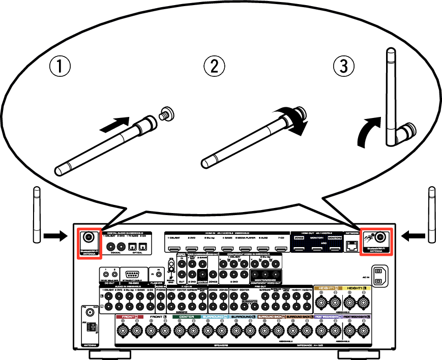 Pict AntennaAngle 7010N